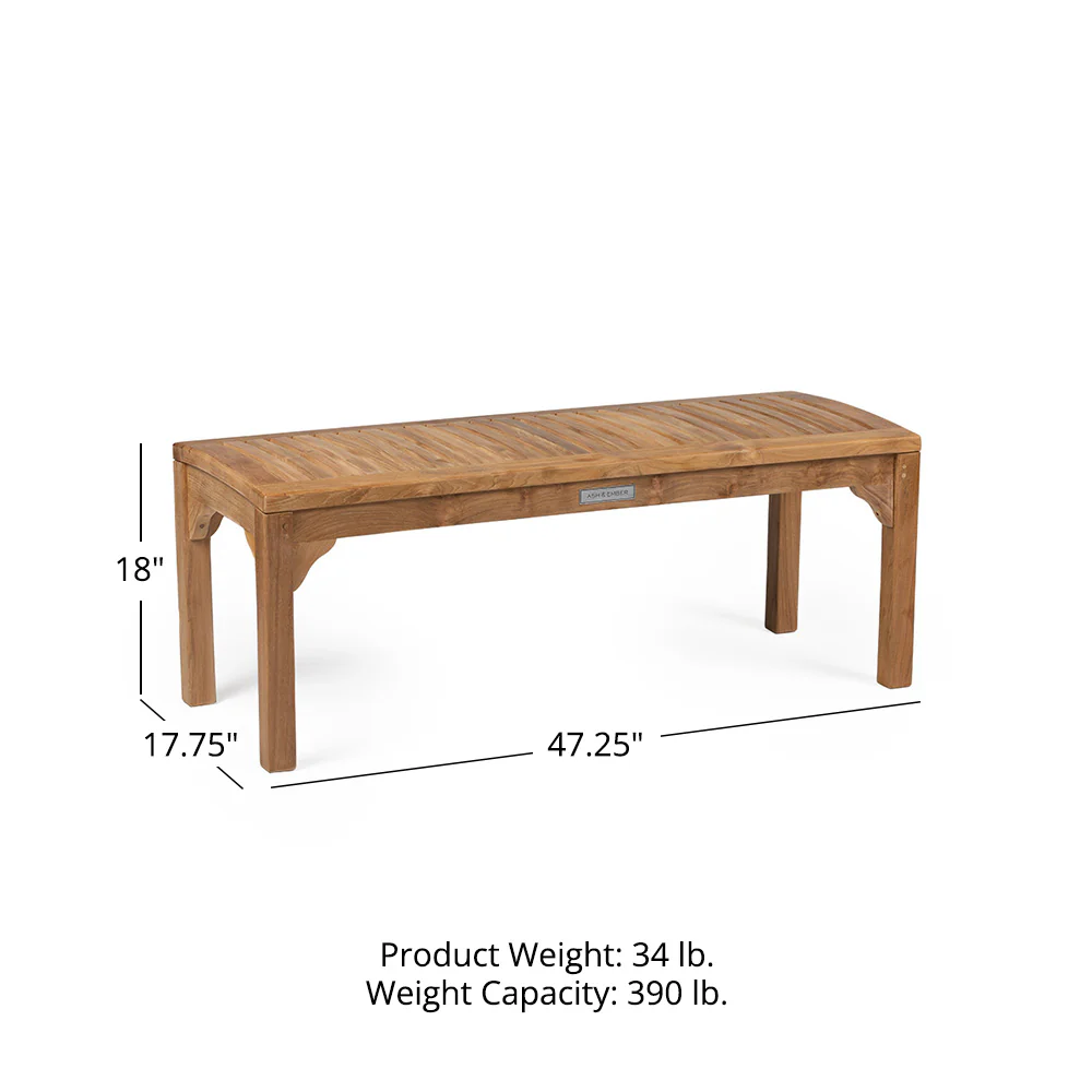 Scratch and Dent, Sage Grade A Teak Backless Bench | 47" - Image 8